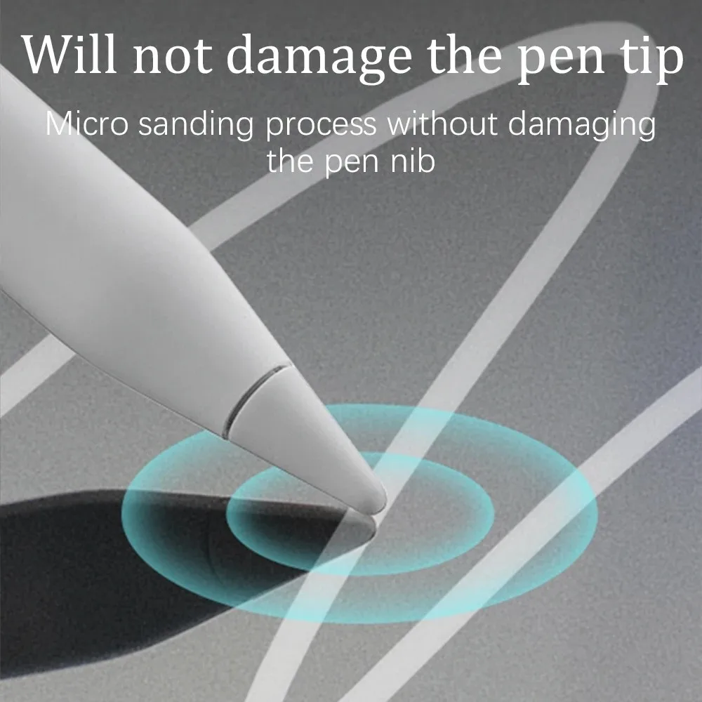 2 SZTUKI Matowa Folia Ochronna – Paper Feel Screen Film recenzja i cena