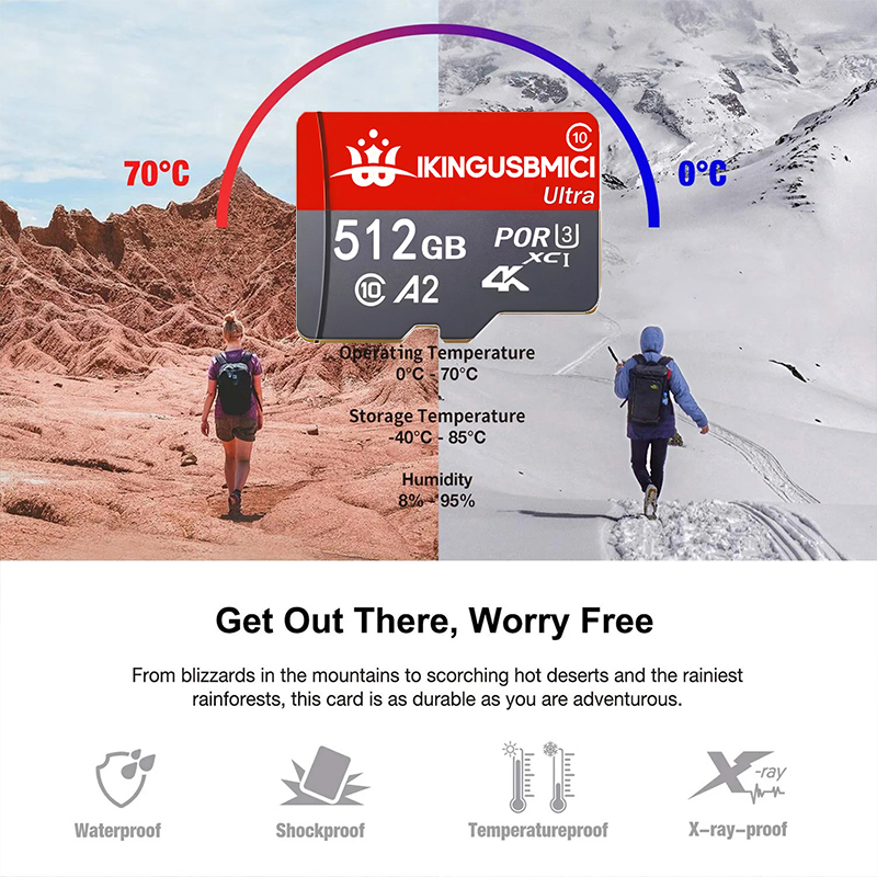 Karta Micro SD o wysokiej wytr – Microsd Card Tablet recenzja i cena