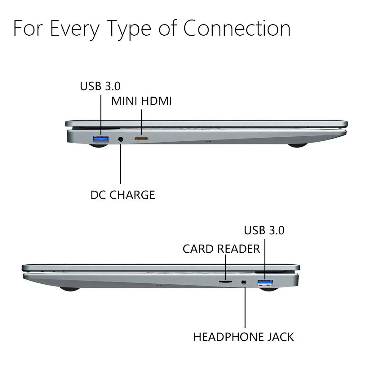 Laptop 15,6-calowy ekran IPS 1 – Onn Tablet Accessories recenzja i cena