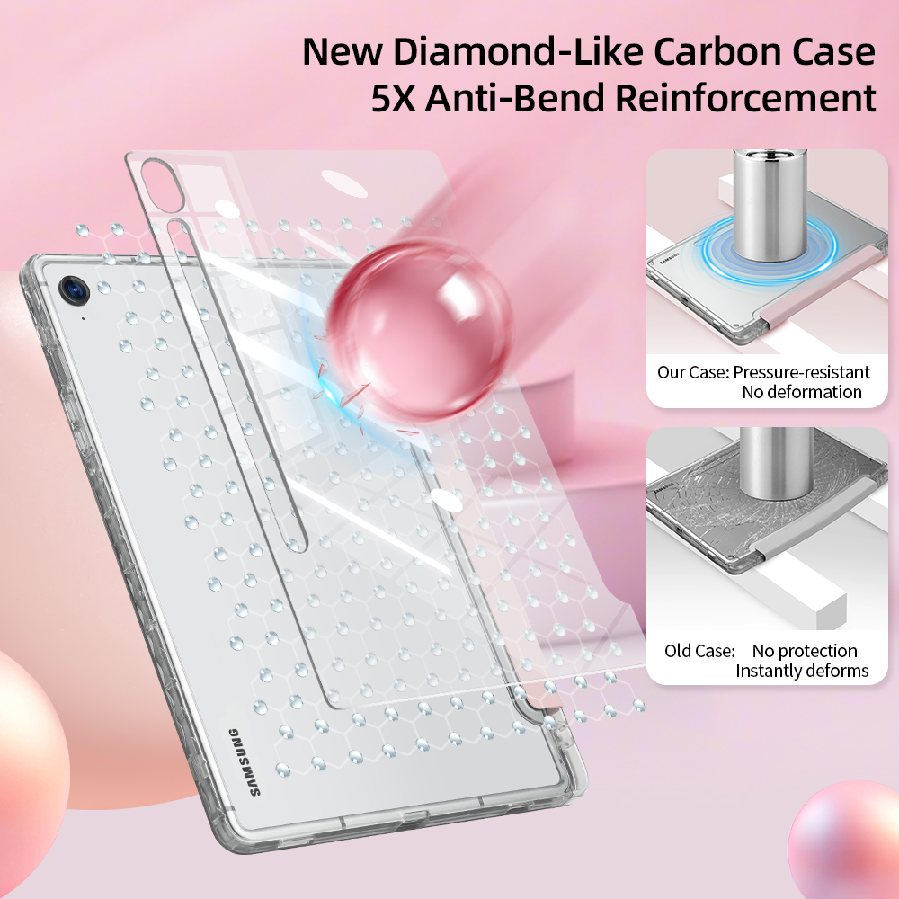 Etui na Samsung Galaxy Tab S10 – Samsung Tablet S9 Accessories recenzja i cena