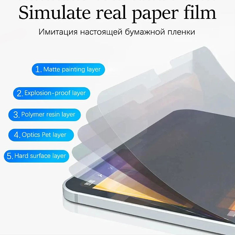 Matowa folia papierowa do tabl – Paper Feel Screen Film recenzja i cena