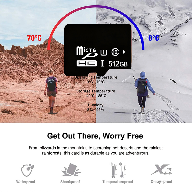 Karta SD Mini TF Karta Pamięci – Microsd Card Tablet recenzja i cena