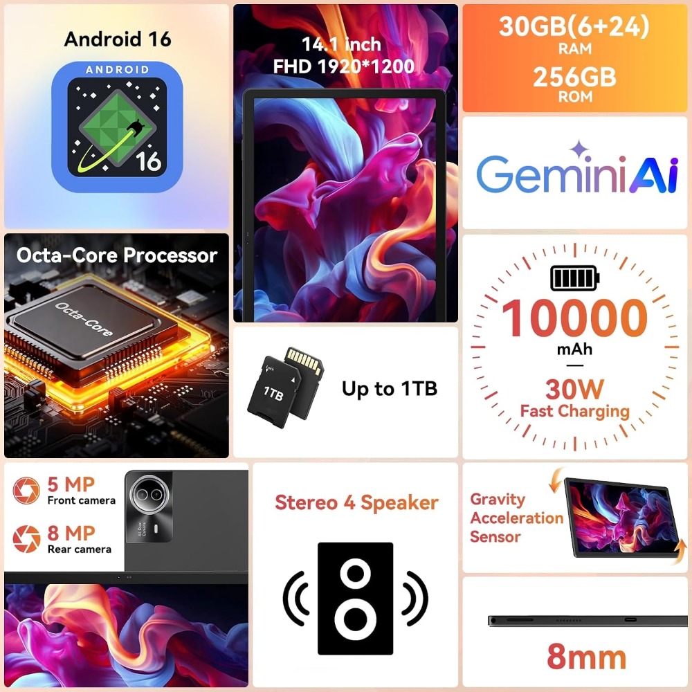 14-calowy tablet z Androidem,  – Ram Tablet Accessories recenzja i cena