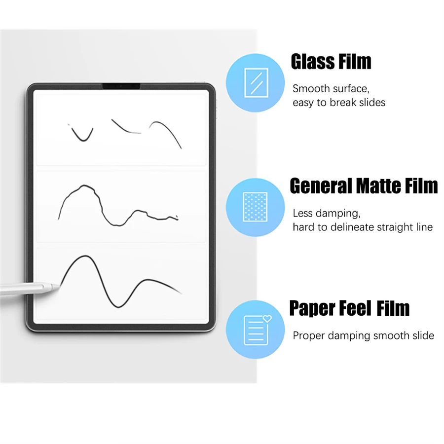 3 szt. Papierowa osłona ekranu – Paper Feel Screen Film recenzja i cena