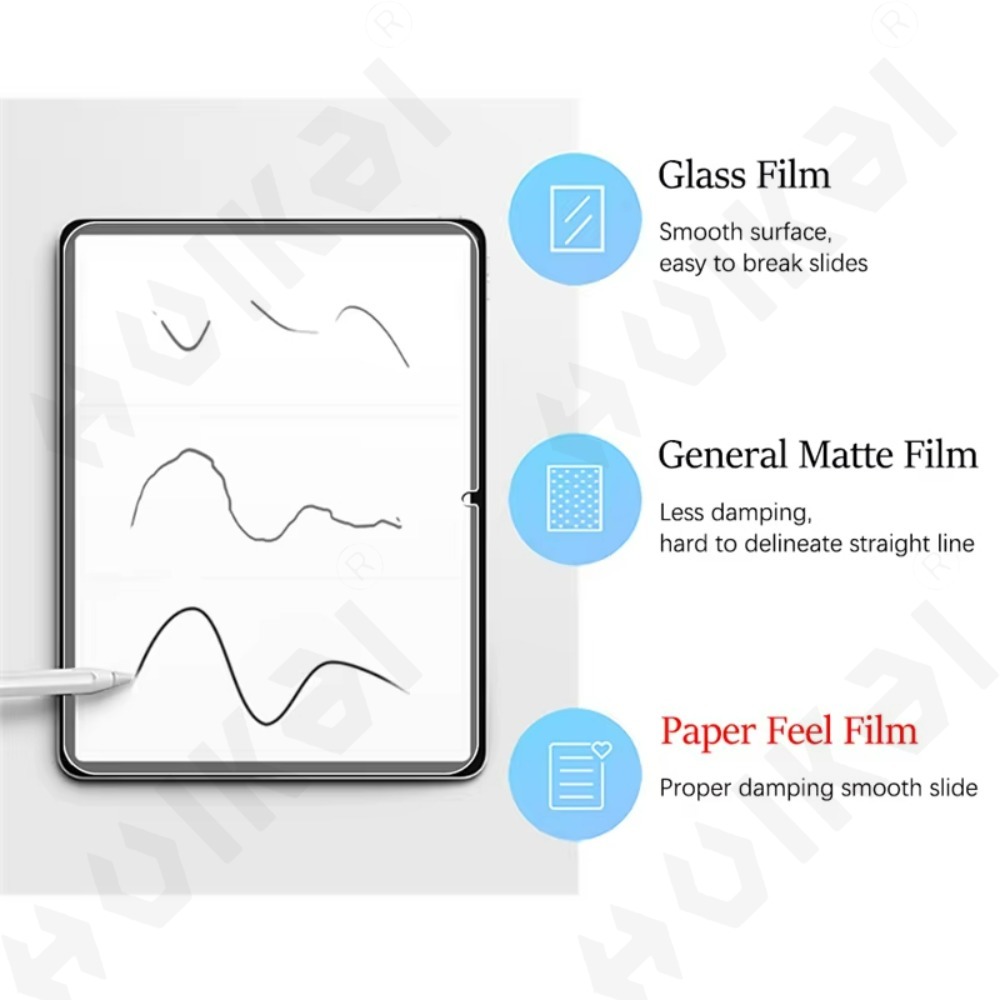 2 szt. Folia ochronna na ekran – Paper Feel Screen Film recenzja i cena