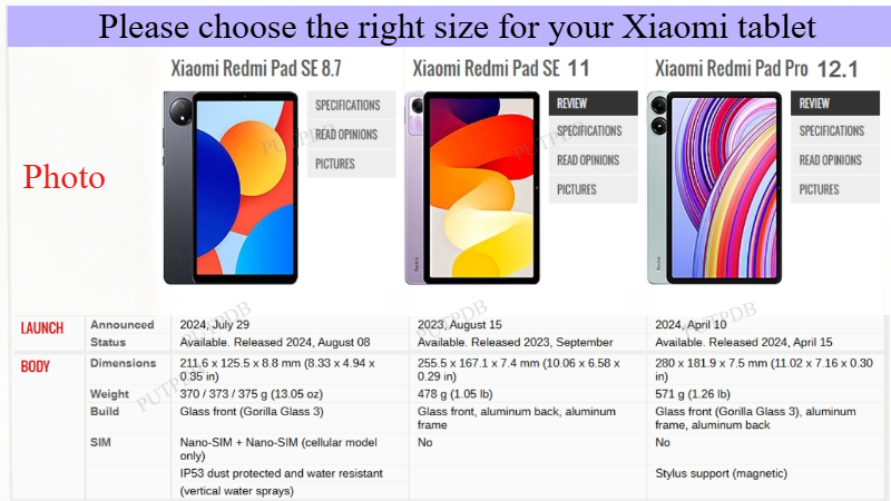Etui na tablet Xiaomi RedMi Pa – Blackview Tablet Accessories recenzja i cena