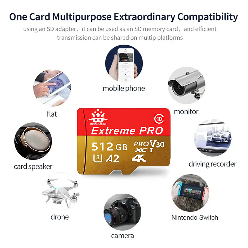 Karta pamięci Micro SD Klasy 1 – Microsd Card Tablet recenzja i cena