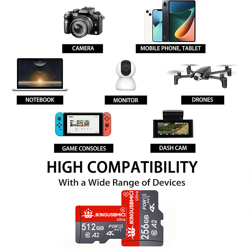 Karta pamięci U3 Micro 32/64/1 – Microsd Card Tablet recenzja i cena